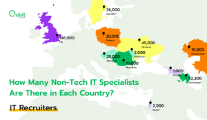 How many IT Recruiters are in Different Countries?