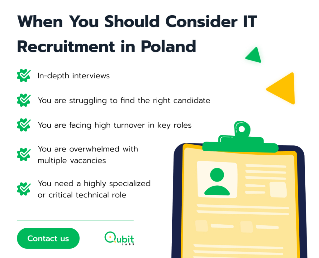 When You Should Consider IT Recruitment in Poland