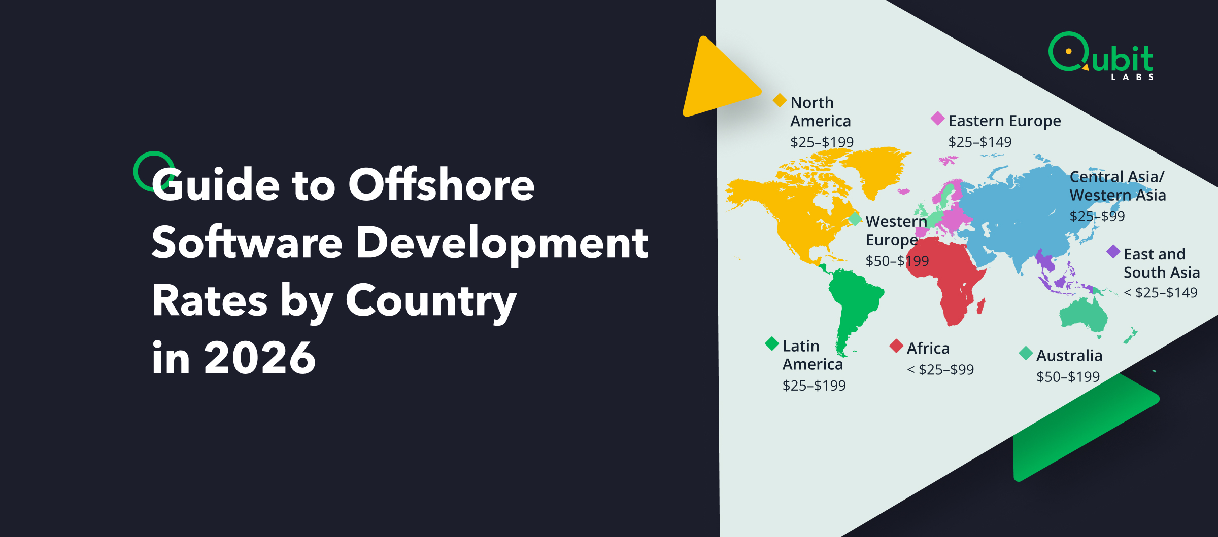 Offshore Software Development Rates by Country in 2026