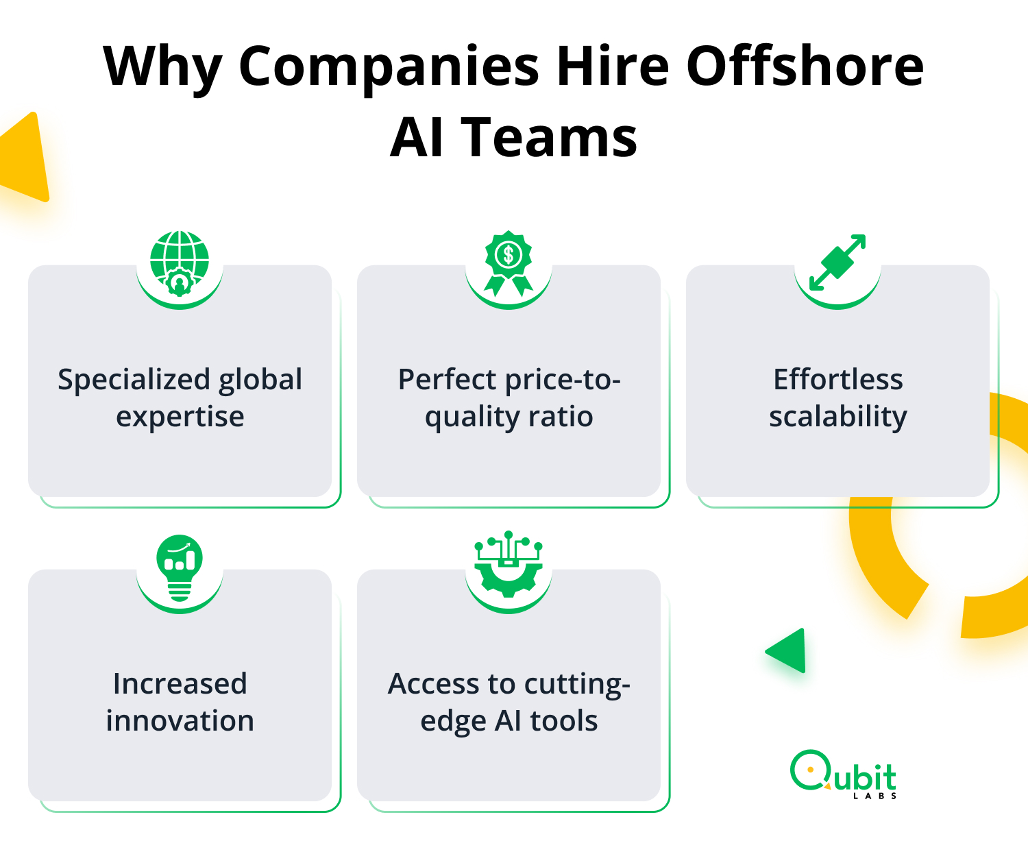 Why Companies Are Turning to Offshore AI Teams