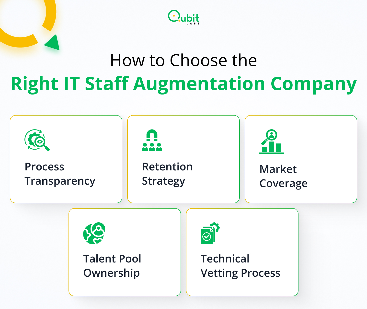 How to Choose the Right IT Staff Augmentation Company