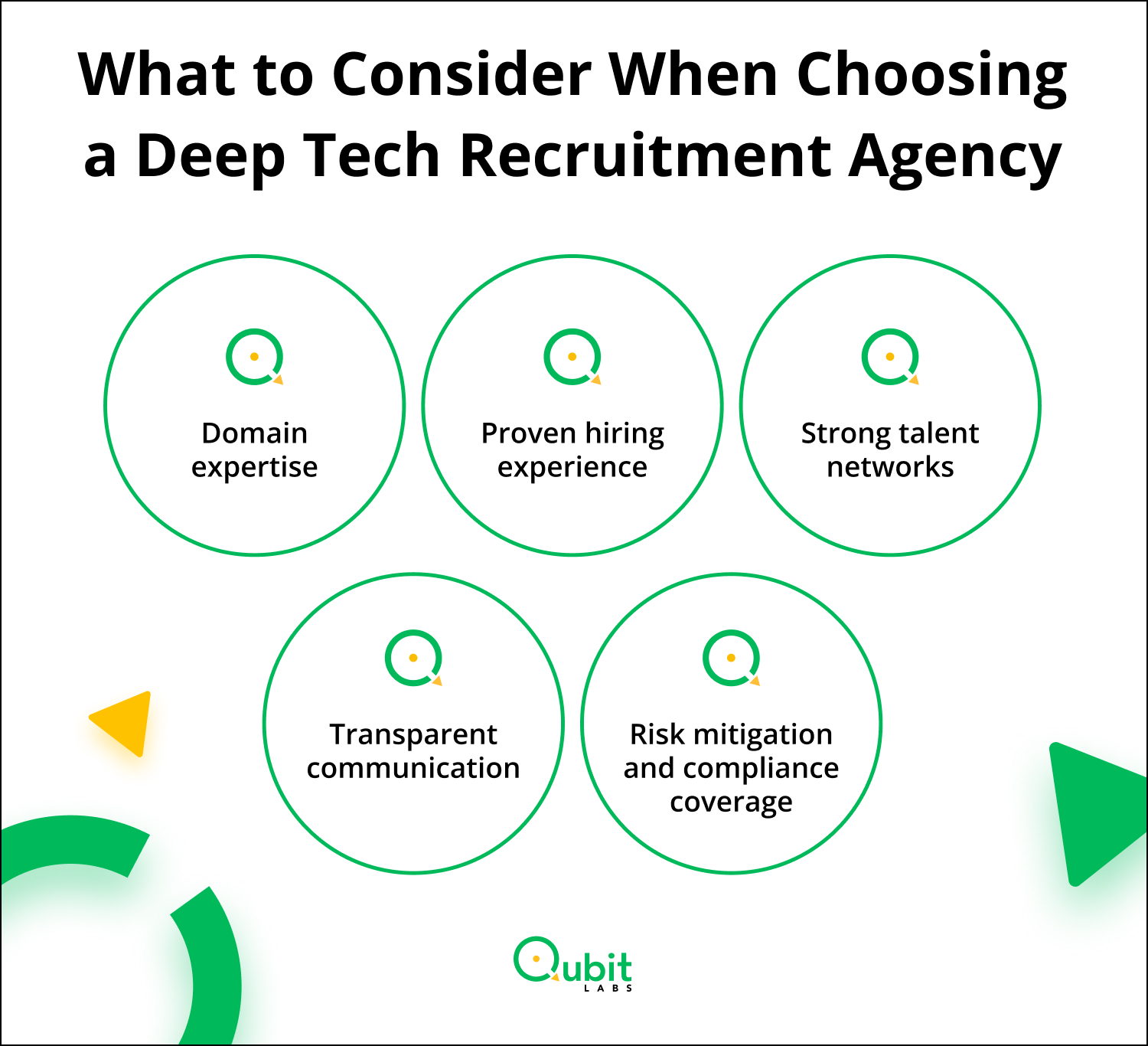 What to Consider When Choosing Deep Tech Recruitment Agency