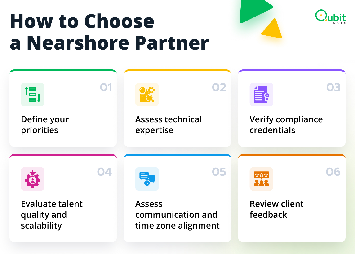 How to Choose a Nearshore Partner