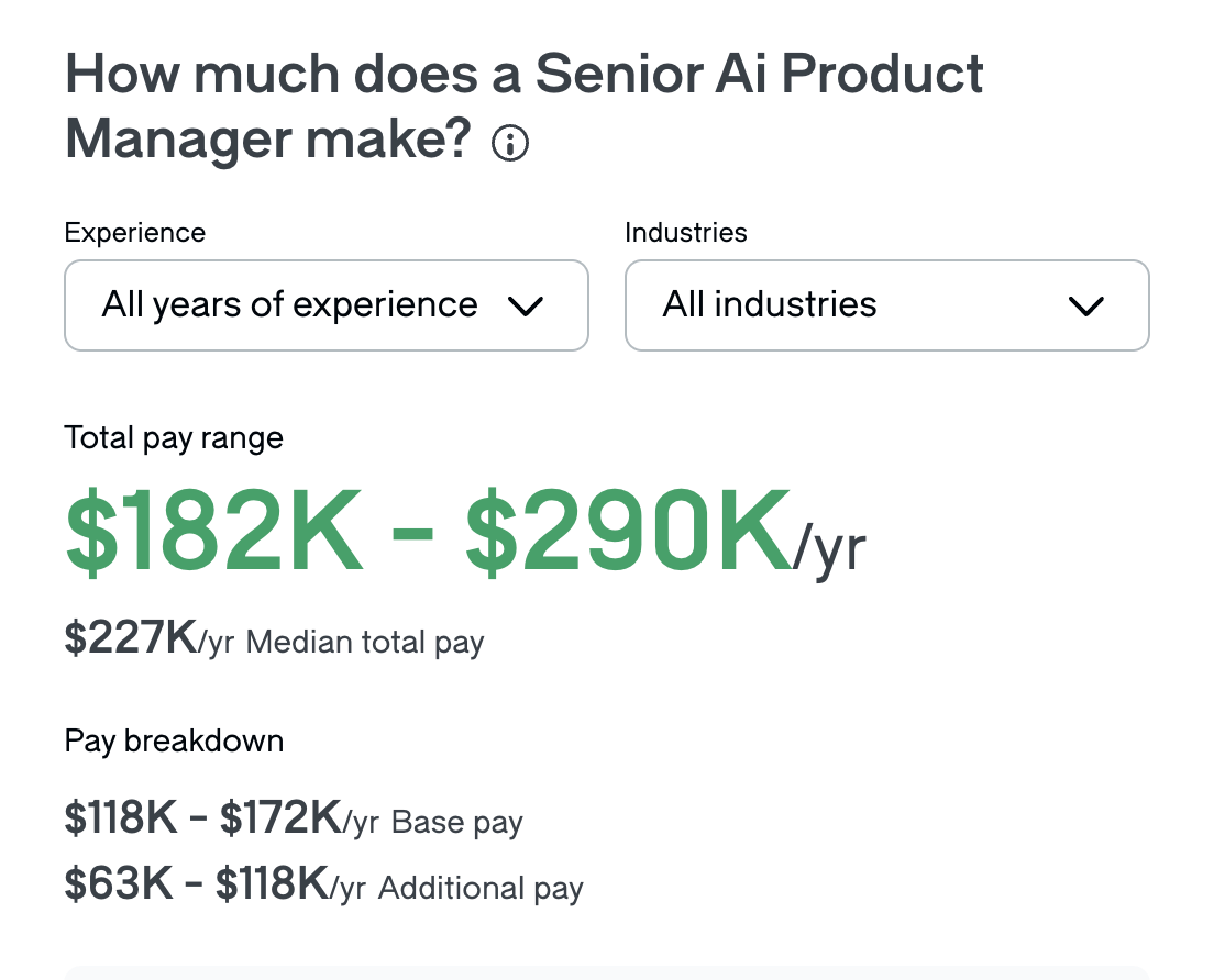 median total pay for an AI product manager